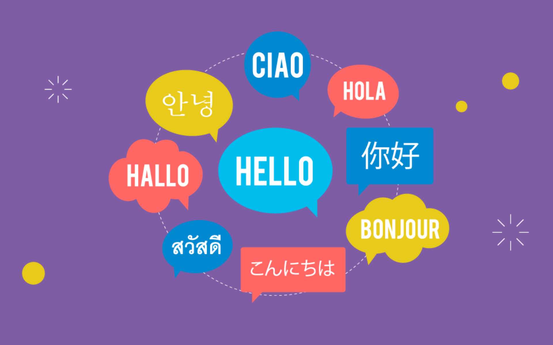 Expand Your Business Globally: Create a Multilingual WordPress Website with Ease!